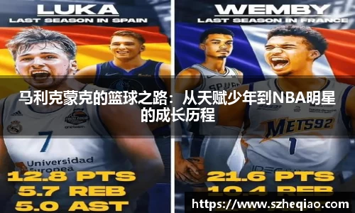 马利克蒙克的篮球之路：从天赋少年到NBA明星的成长历程